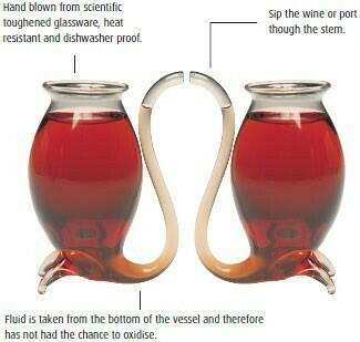 Se Portvin Sipers Glass 2pk Vinologi ✔ Stort utbud av Vinology ✔ Snabb leverans: 1 - 2 vardagar och billig frakt - Artikelnummer: BLS-11441 och streckkod / Ean: 5013313002499 i lager - Rea på Hem och trädgård > Kök och matsal > Serviser > Glas och karaffer > Glas på fot Spara upp till 51% - Över 785 välkända varumärken på rea